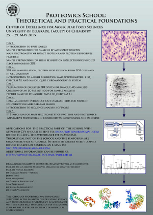 [Proteomics School]