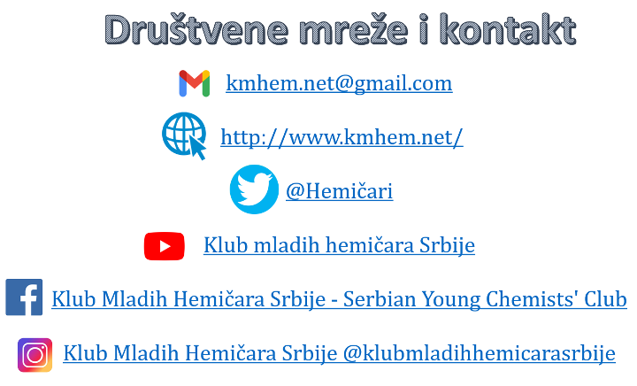 [KMHS - Drustvene mreze i kontakti]