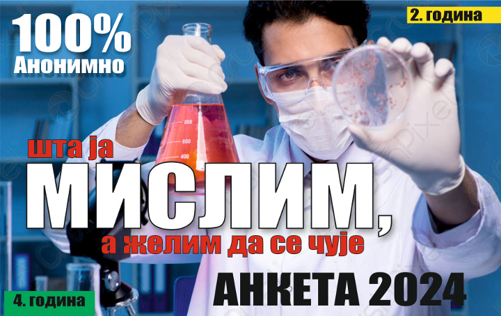 [Anketa 2024]