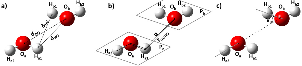 [Water interactions scheme]