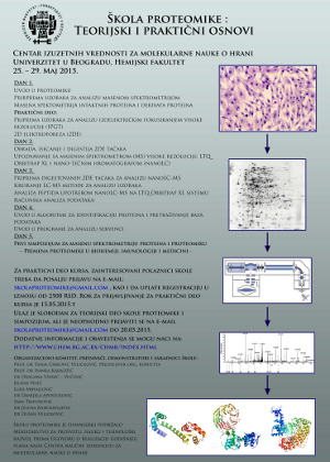 [Skola proteomike]